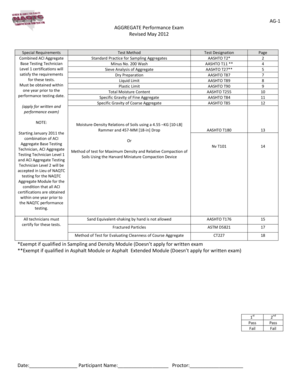 Aggregate Performance Exam