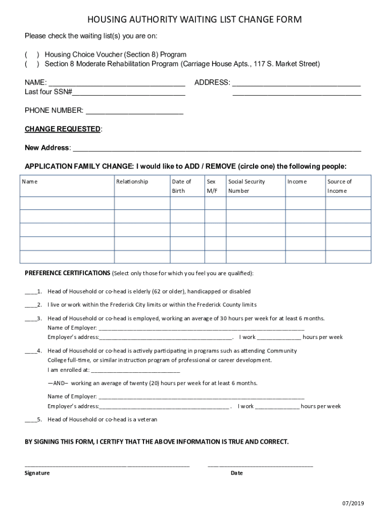 Fillable Online Housing Choice Voucher/Mod Rehab Waiting List Change