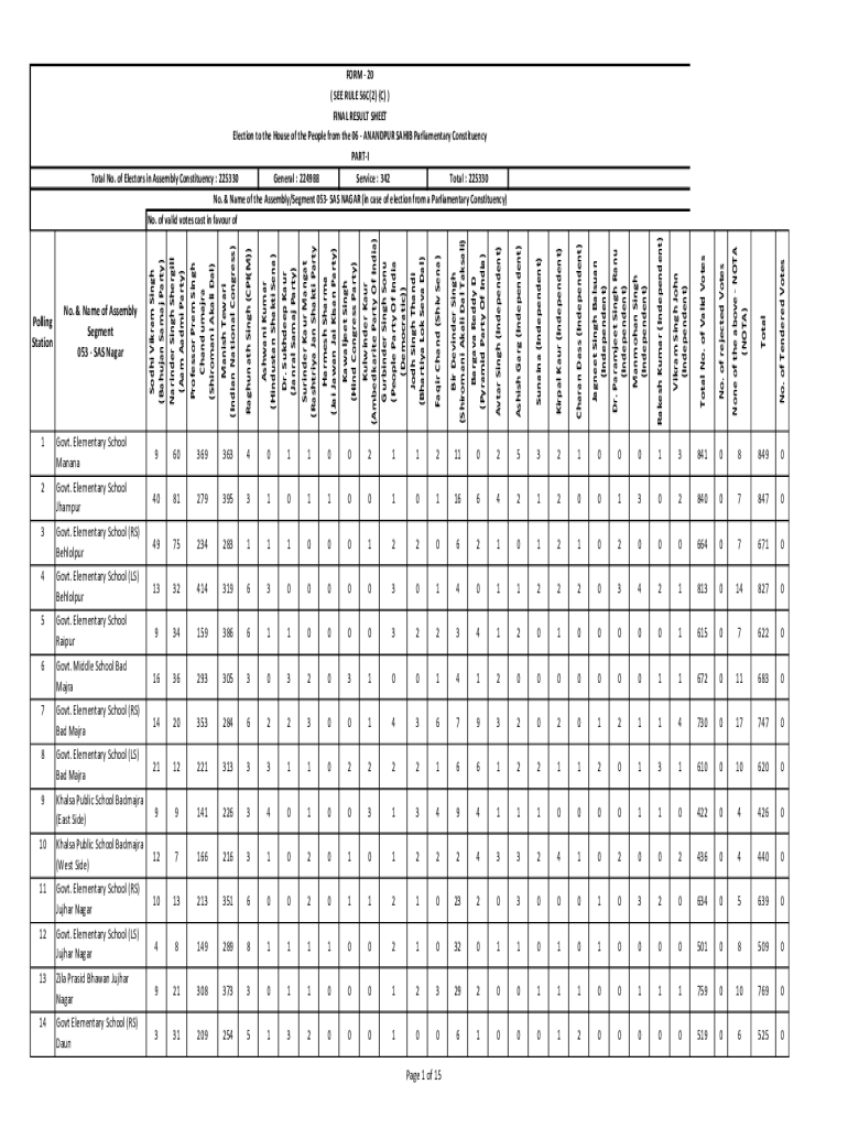 Form preview