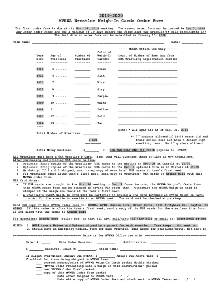 Fillable Online The Wrestling Card Price GuideThe Wrestling Card Price