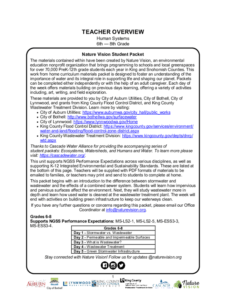 Fillable Online Middle School Science Lesson Plans : Grade 6 to Grade ...