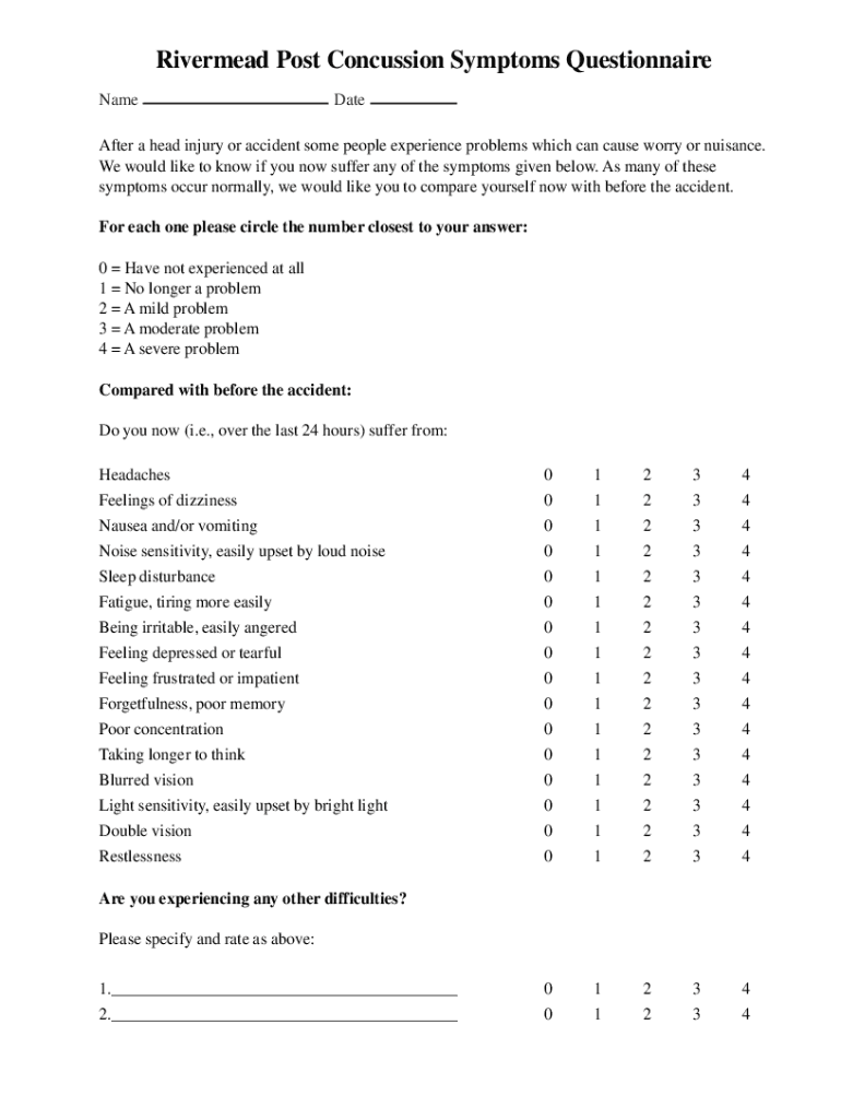 Fillable Online The Rivermead Post Concussion Symptoms Questionnaire*The Rivermead Post