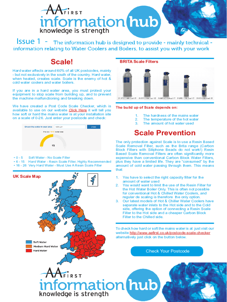 Fillable Online Brita Filter not Working? Know Possible Causes