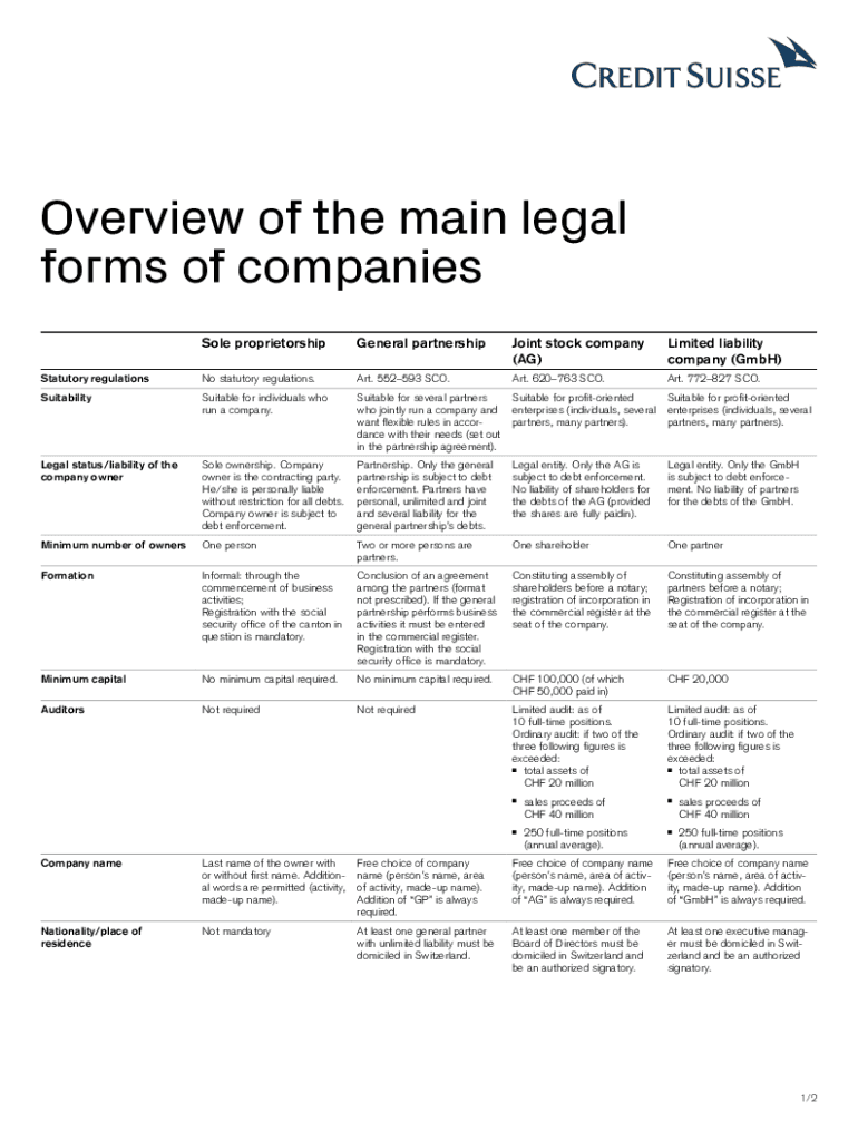 Fillable Online Overview of the main legal forms of companies Fax Email