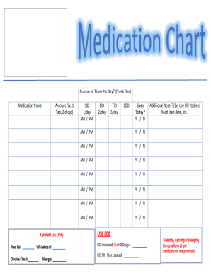 Number of Times Per Day? (Check One) SID BID TID EOD Given ...