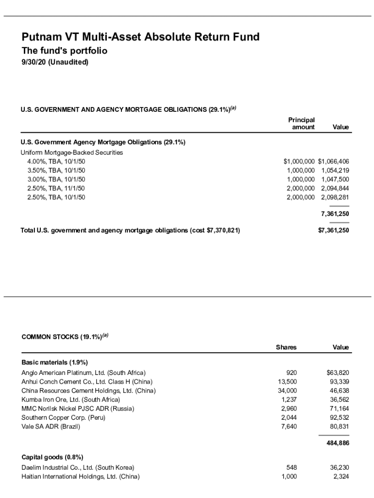 Fillable Online Putnam VT MultiAsset Absolute Return Fund Q3 Portfolio