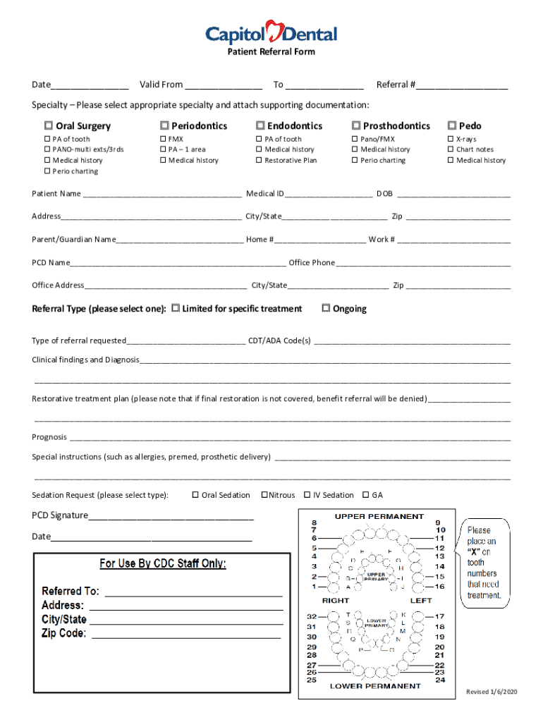 Fillable Online Oral Surgery Periodontics Endodontics Prosthodontics ...
