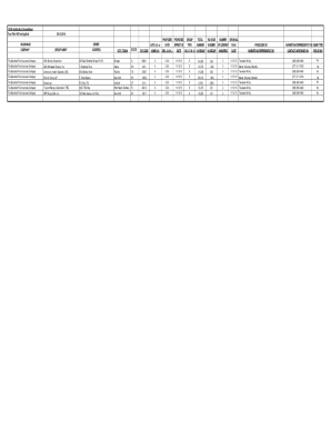 Estimate WorksheetGSA