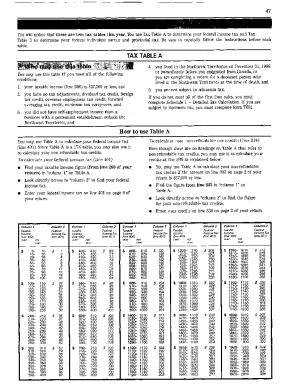 5012-TABLE-A Table A 1988 Non refundable tax credits and federal income tax - Northwest Territories