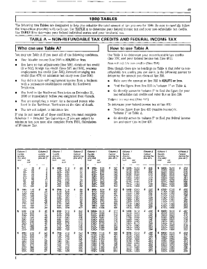 5012-TABLE-A Table A 1990 Non refundable tax credits and federal income tax - Northwest Territories