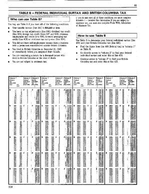5010-TABLE-B Table B 1990 Federal individual surtax and basic income tax - British Columbia