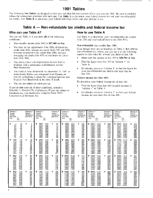 5004-TABLE-A Table A 1991 Non refundable tax credits and federal income tax - New Brunswick