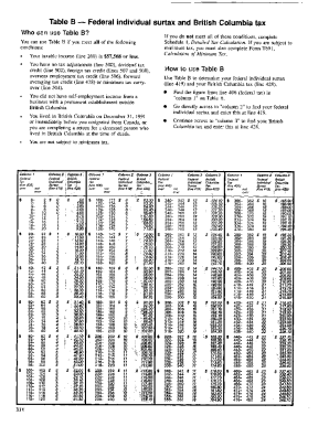 5010-TABLE-B Table B 1991 Federal individual surtax and basic income tax - British Columbia