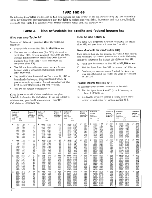 5004-TABLE-A Table A 1992 Non refundable tax credits and federal income tax - New Brunswick