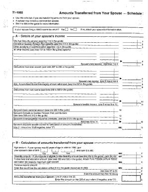 5006-S2 Schedule ON(S2) - Amounts transferred from your spouse - T1 General 1993 - Ontario