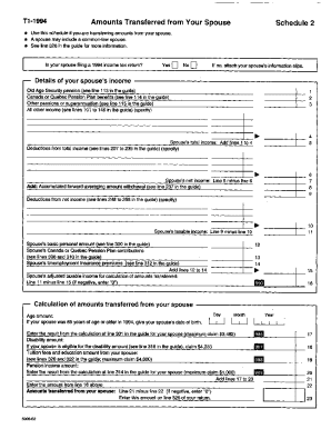 5006-S2 Schedule ON(S2) - Amounts transferred from your spouse - T1 General 1994 - Ontario