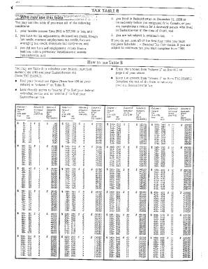 5008-TABLE-B Table B 1988 Federal individual surtax and basic income tax - Saskatchewan