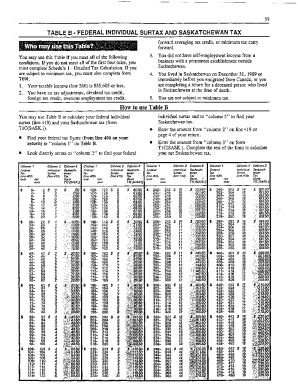 5008-TABLE-B Table B 1989 Federal individual surtax and basic income tax - Saskatchewan