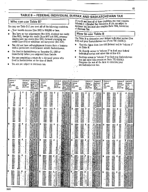 5008-TABLE-B Table B 1990 Federal individual surtax and basic income tax - Saskatchewan
