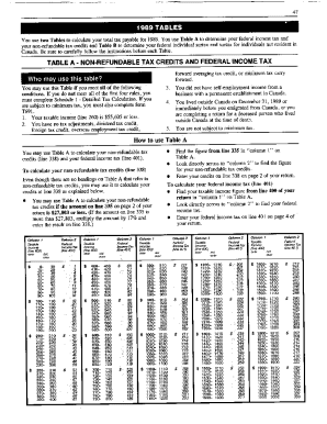 5006-TABLE-A Table A 1989 Non refundable tax credits and federal income tax - Ontario
