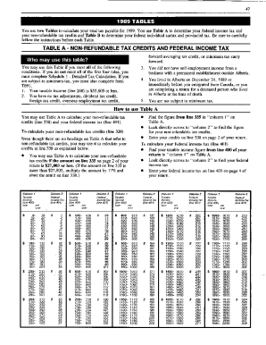5009-TABLE-A Table A 1989 Non refundable tax credits and federal income tax - Alberta
