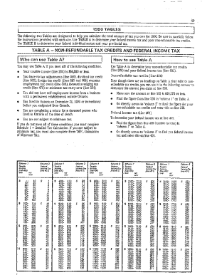 5006-TABLE-A Table A 1990 Non refundable tax credits and federal income tax - Ontario