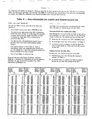 5006-TABLE-A Table A 1992 Non refundable tax credits and federal income tax - Ontario