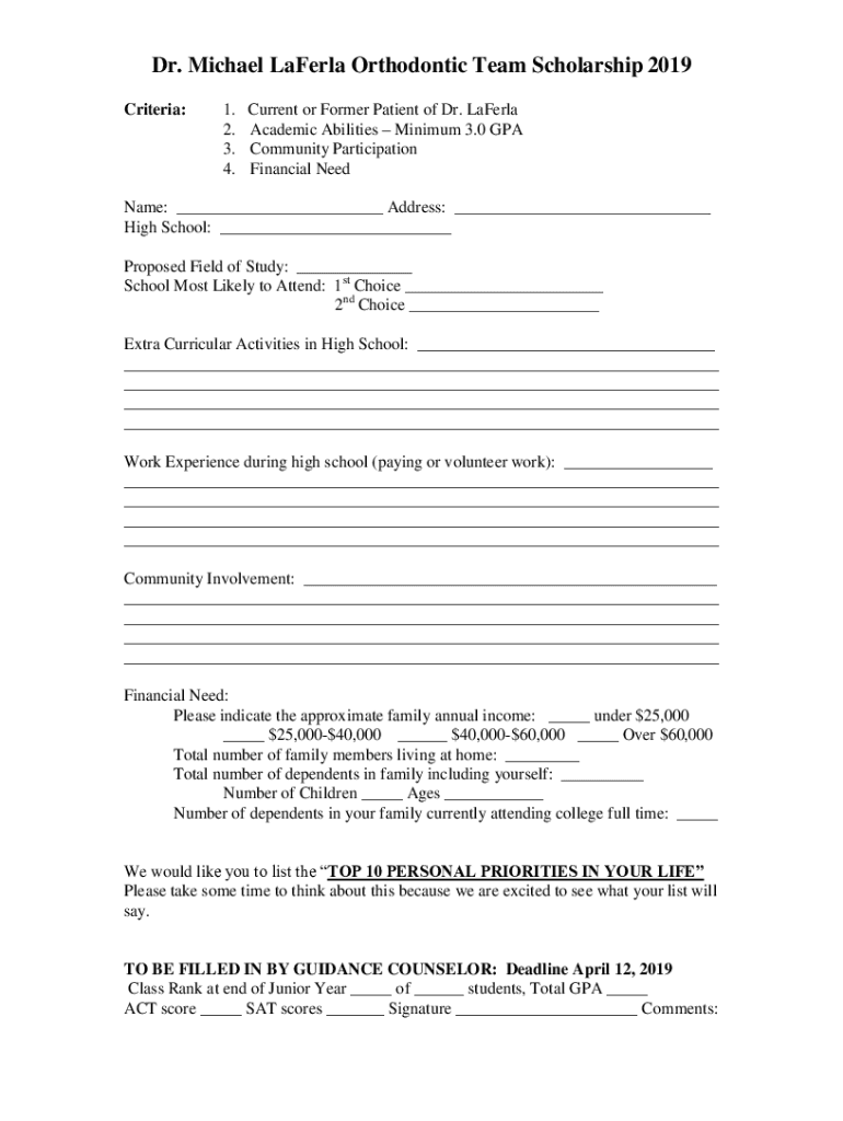 Fillable Online jhs joplinschools Fillable Online Dr Michael LaFerla Orthodontic Team Fax