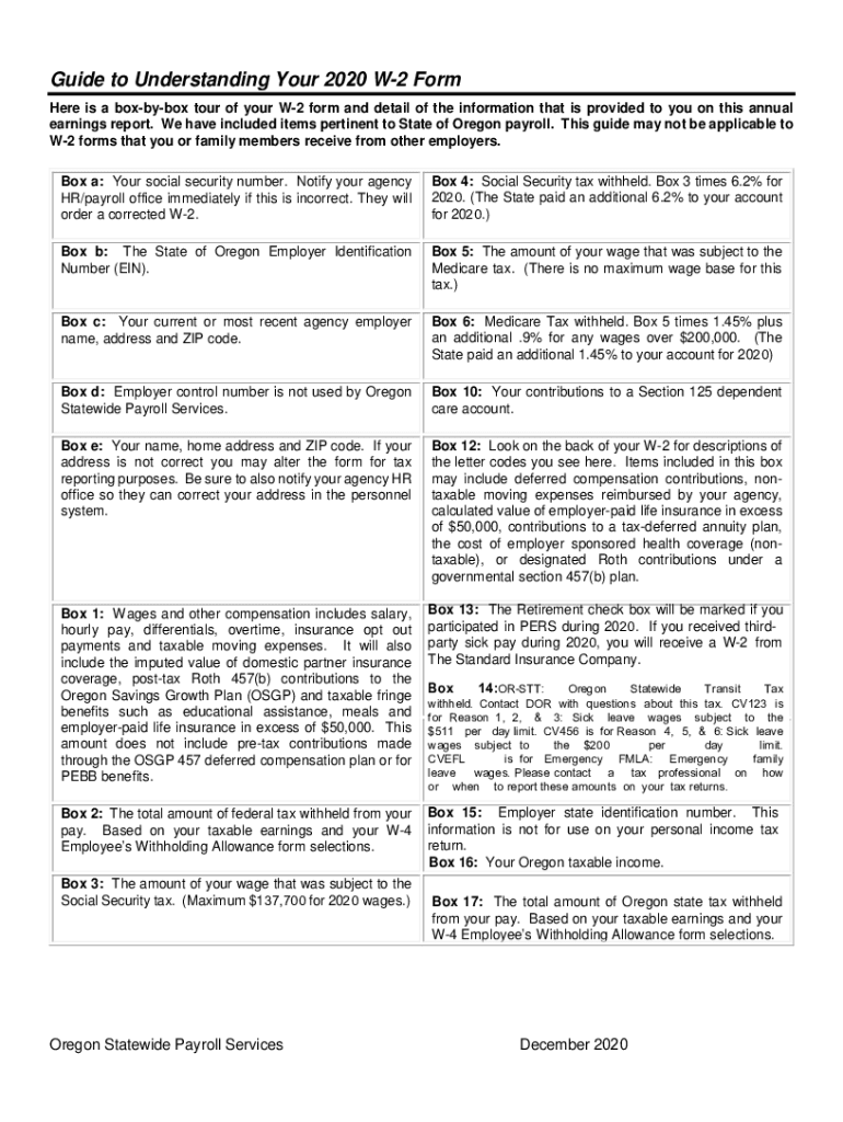 Fillable Online Everything You Need To Know About Your W2 Form Fax ...