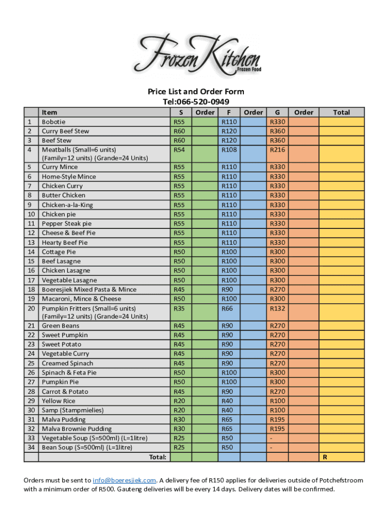 Fillable Online Laminated Veneer Lumber (LVL) & Strand Lumber ( 13 ) Menards Fax Email Print