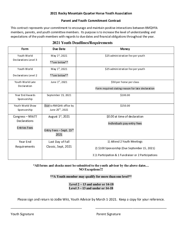 Fillable Online Rocky Mountain Quarter Horse Association Forms Fax