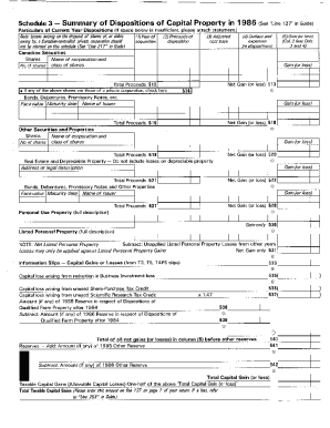 Schedule 3 - Dispositions of Capital Property 1986