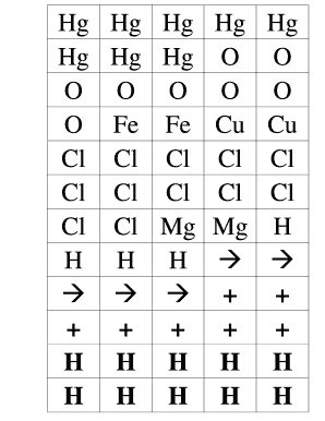 Balancing Equations With Tiles