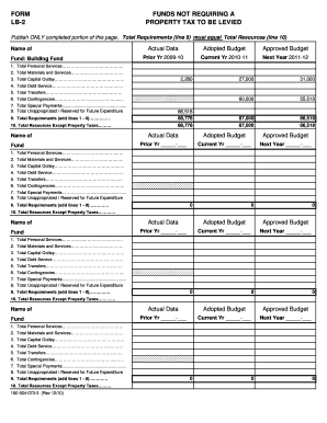 Building Fund Budget Form