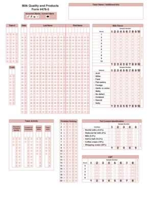 Milk Quality and Products Team Evaluation Form