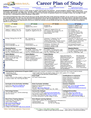 Texas Achievement Plan Form