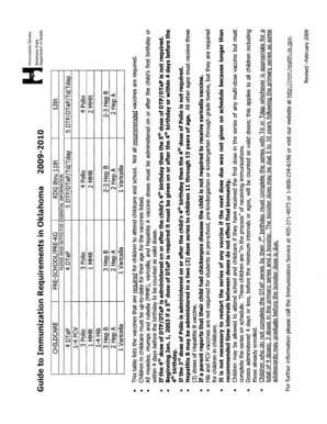 Lawton Public Schools Enrollment Form