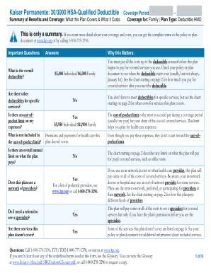 Kaiser Permanente HSA-Qualified Deductible Summary