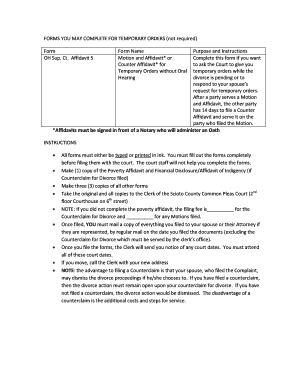 Divorce Answer and Counterclaim Without Children