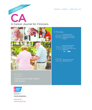 American Cancer Society Subscription Form