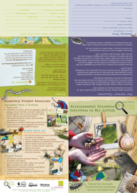 Environmental Education Resources