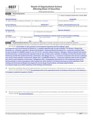 IRS Form 8937 Report of Organizational Actions Affecting Basis of Securities