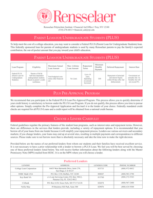 Federal PLUS Loan Application