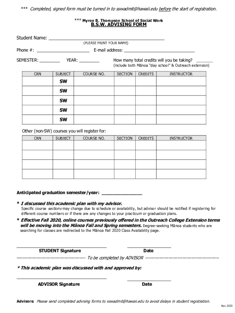Fillable Online manoa hawaii PLA: Medical Licensing Board of Indiana ...