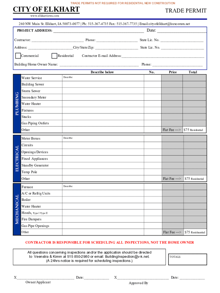 Trade Permit Draft Preview on Page 1