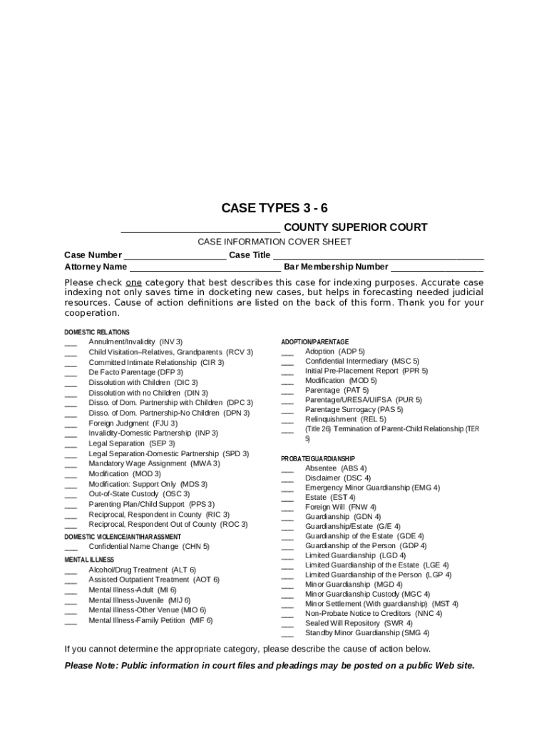 Washington Cast Types 36 Case Ination Cover Sheet Doc Template