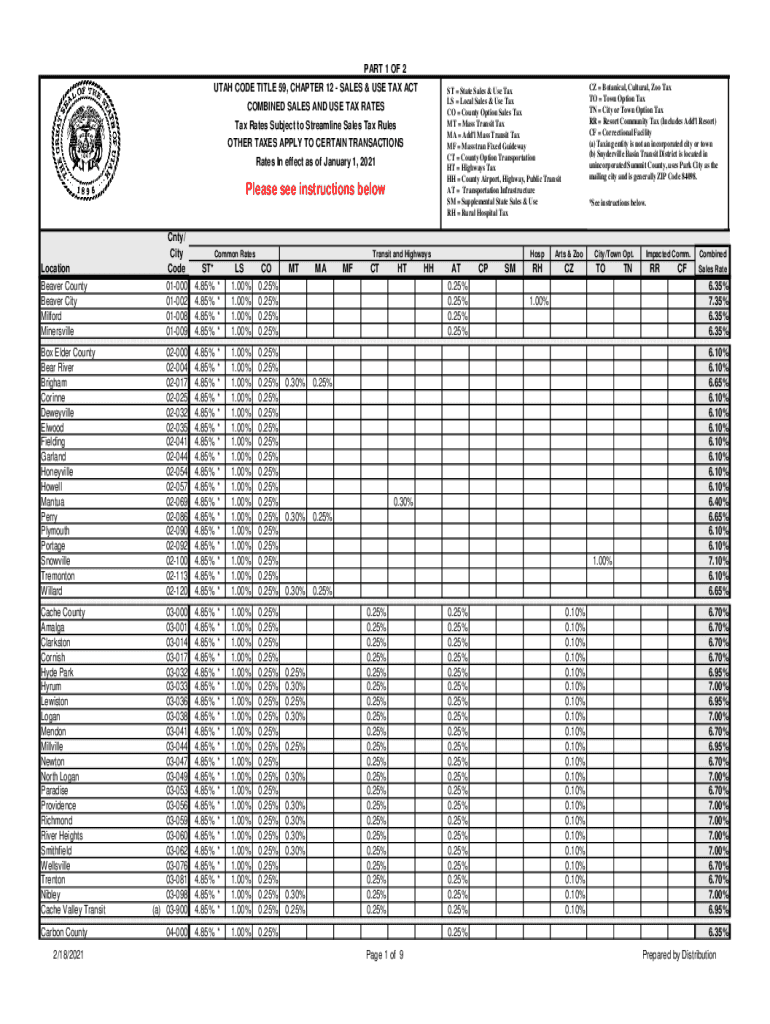 Fillable Online tax utah Sales Tax Rates Effective January 1