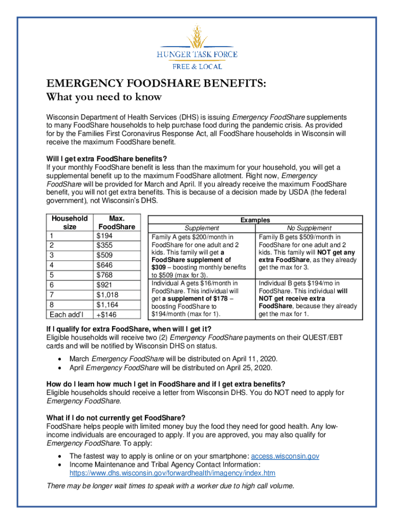 Fillable Online EMERGENCY FOODSHARE BENEFITS What you need to know Fax