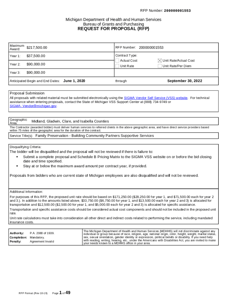 MDHHS MDHHS provides 11.5 million in michigan.gov Doc Template