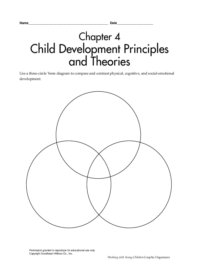 Fillable Online 7 of the Best-Known Theories of Child Development Fax ...